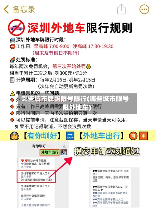 哪些城市牌照限号限行(哪些城市限号限外地车)