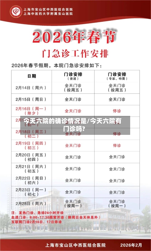 今天六院的确诊情况是/今天六院有门诊吗?