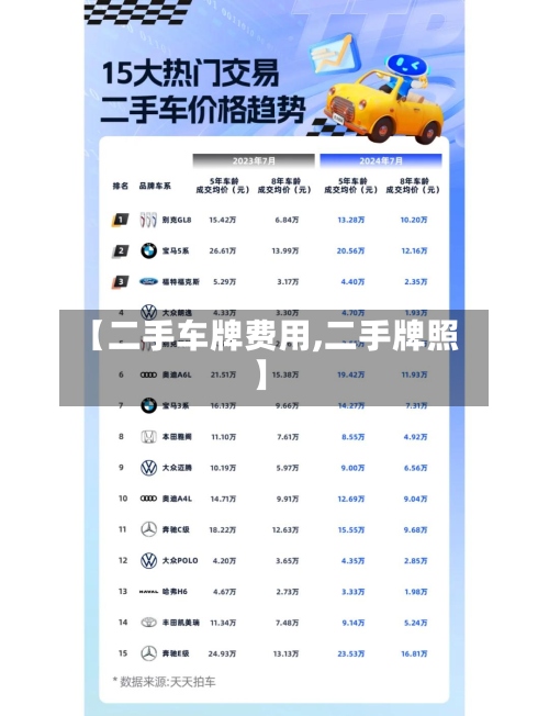 【二手车牌费用,二手牌照】-第2张图片