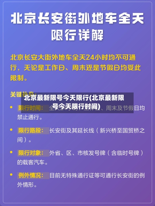 北京最新限号今天限行(北京最新限号今天限行时间)-第2张图片
