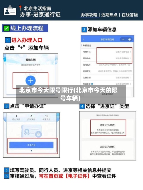 北京市今天限号限行(北京市今天的限号车辆)