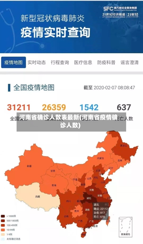 河南省确诊人数表最新(河南省疫情确诊人数)-第2张图片