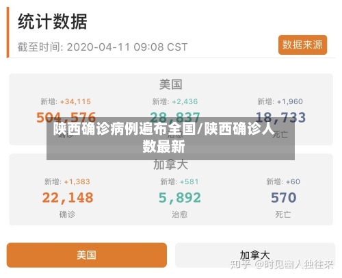 陕西确诊病例遍布全国/陕西确诊人数最新