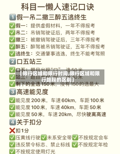 【限行区域和限行时间,限行区域和限行路段的区别】