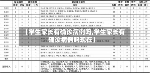 【学生家长有确诊病例吗,学生家长有确诊病例吗现在】