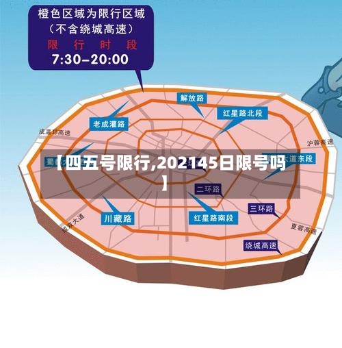 【四五号限行,202145日限号吗】