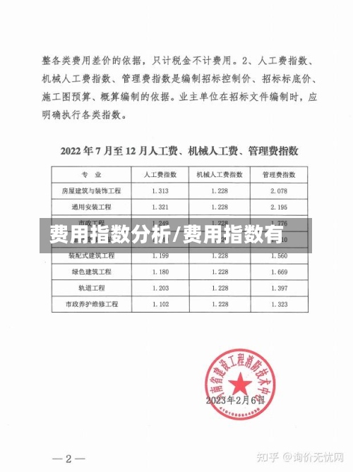 费用指数分析/费用指数有