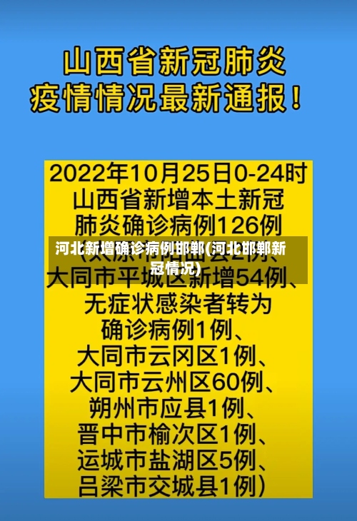 河北新增确诊病例邯郸(河北邯郸新冠情况)-第2张图片