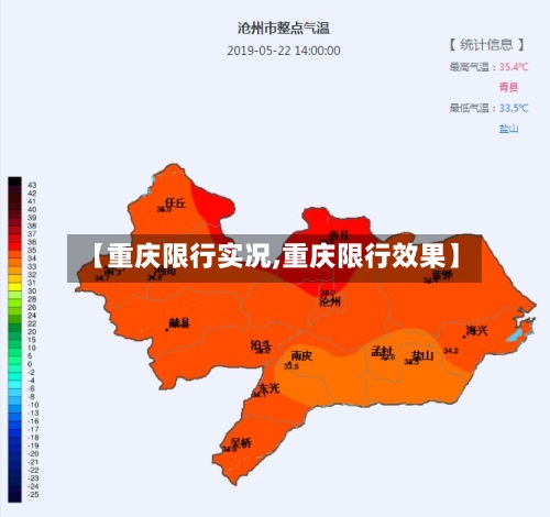 【重庆限行实况,重庆限行效果】