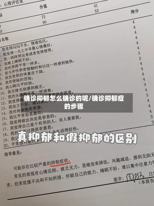 确诊抑郁怎么确诊的呢/确诊抑郁症的步骤