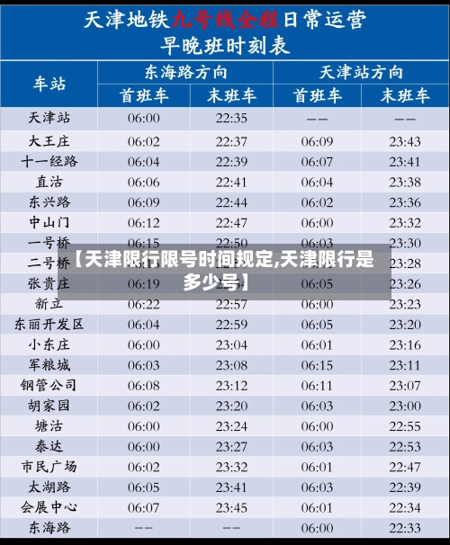 【天津限行限号时间规定,天津限行是多少号】