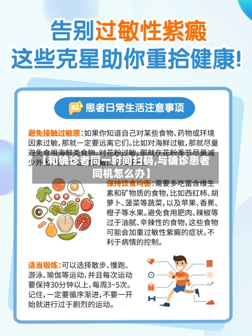 【和确诊者同一时间扫码,与确诊患者同机怎么办】-第2张图片