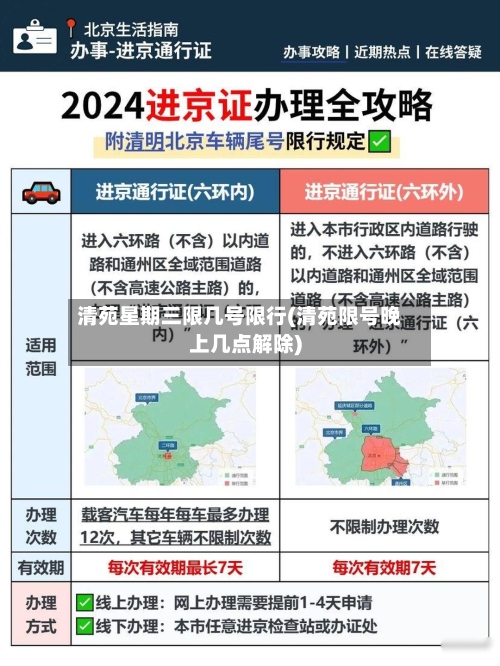 清苑星期三限几号限行(清苑限号晚上几点解除)-第2张图片