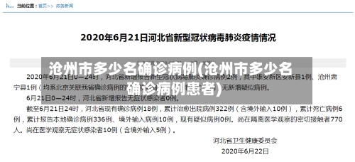 沧州市多少名确诊病例(沧州市多少名确诊病例患者)-第2张图片