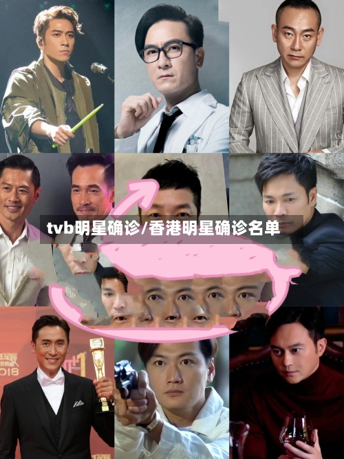 tvb明星确诊/香港明星确诊名单-第2张图片