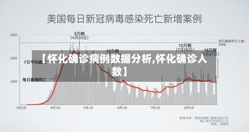 【怀化确诊病例数据分析,怀化确诊人数】