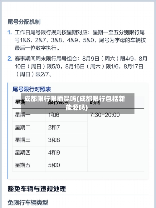 成都限行限插混吗(成都限行包括新能源吗)