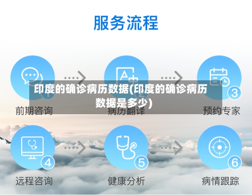 印度的确诊病历数据(印度的确诊病历数据是多少)-第3张图片
