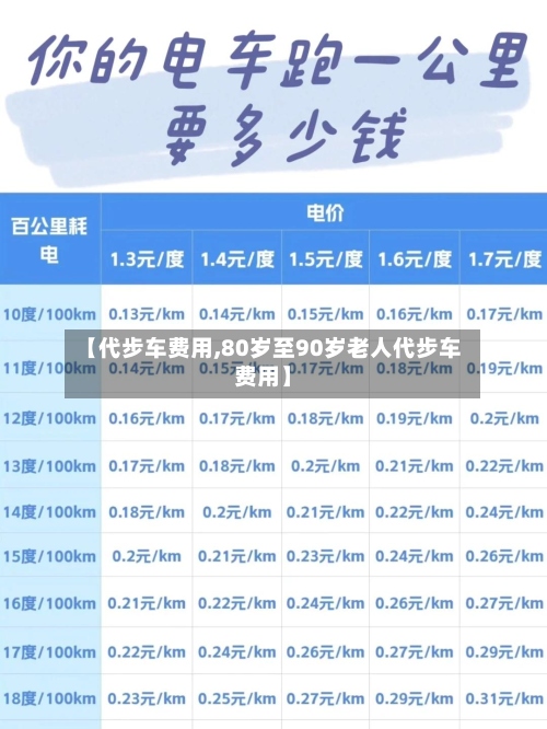 【代步车费用,80岁至90岁老人代步车费用】