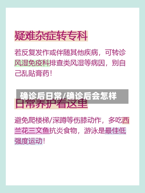确诊后日常/确诊后会怎样