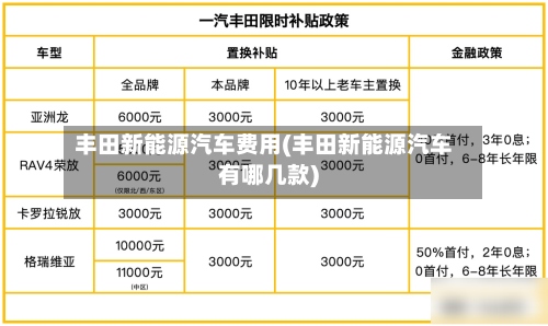 丰田新能源汽车费用(丰田新能源汽车有哪几款)-第3张图片