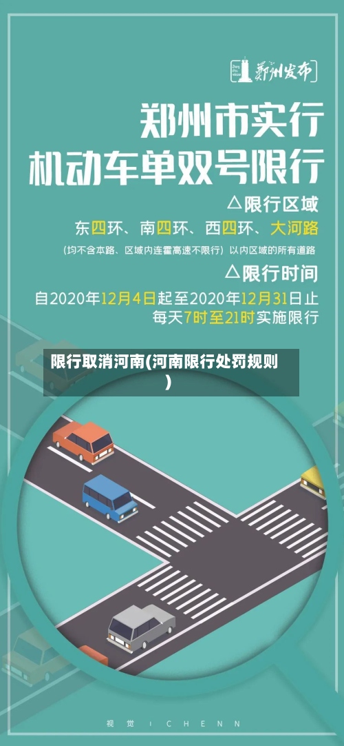 限行取消河南(河南限行处罚规则)