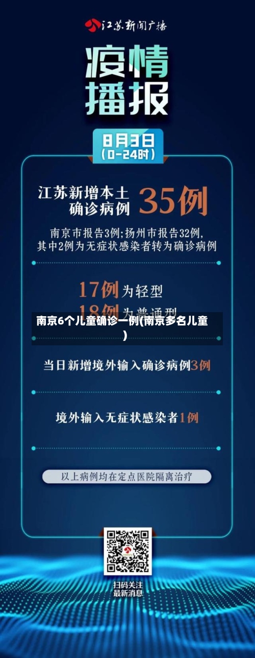南京6个儿童确诊一例(南京多名儿童)