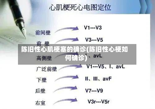 陈旧性心肌梗塞的确诊(陈旧性心梗如何确诊)-第2张图片
