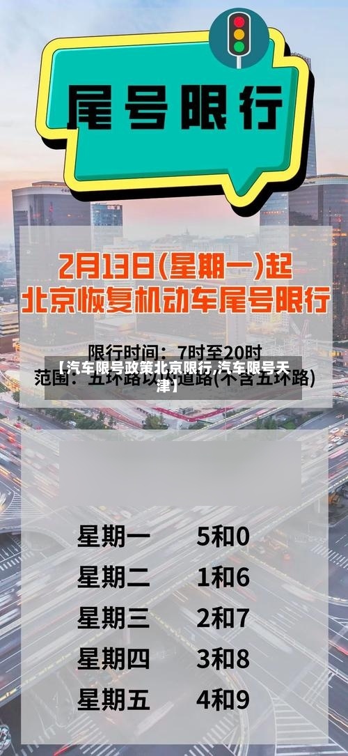 【汽车限号政策北京限行,汽车限号天津】