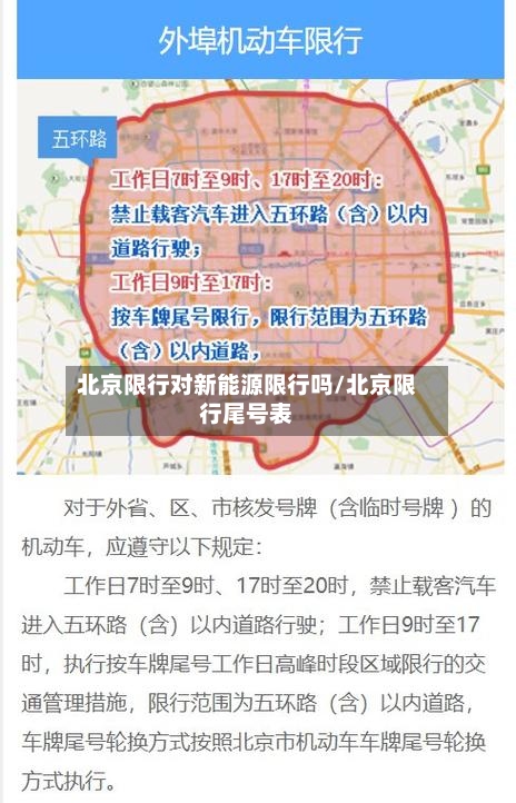 北京限行对新能源限行吗/北京限行尾号表-第2张图片