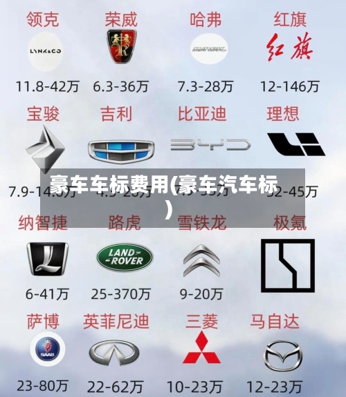 豪车车标费用(豪车汽车标)-第2张图片
