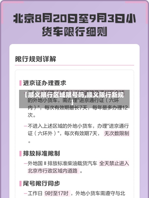 【顺义限行区域限号吗,顺义限行新规】-第2张图片