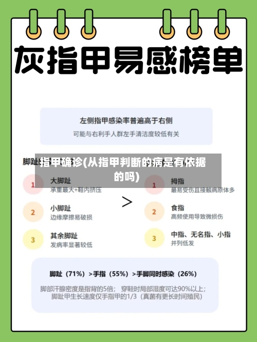 指甲确诊(从指甲判断的病是有依据的吗)