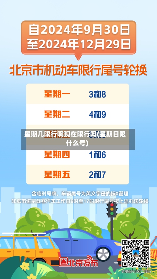 星期几限行啊现在限行吗(星期日限什么号)-第2张图片