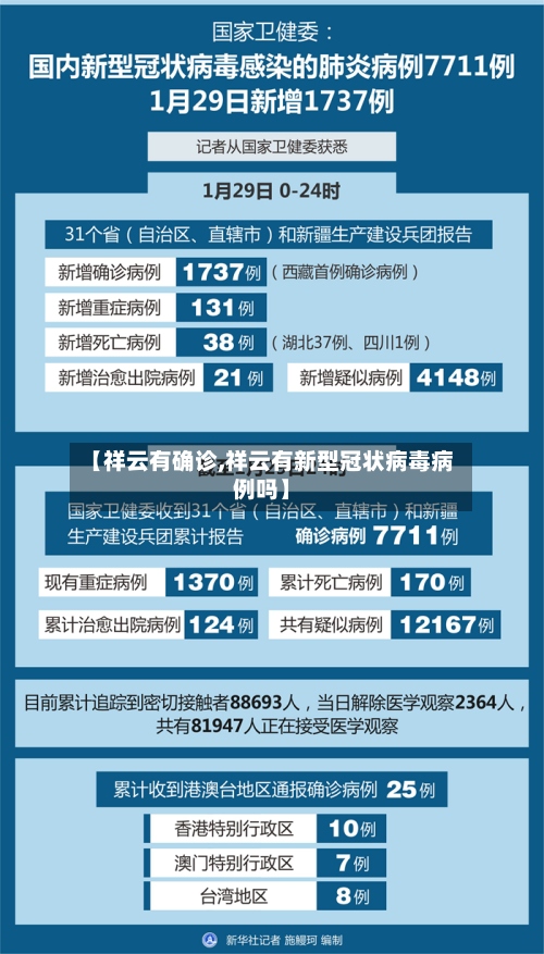 【祥云有确诊,祥云有新型冠状病毒病例吗】