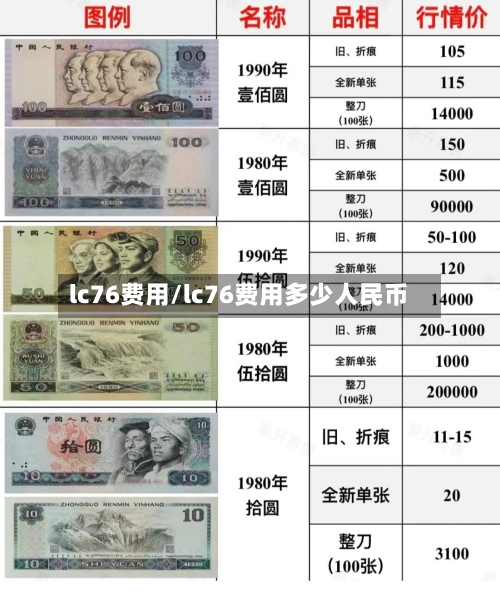 lc76费用/lc76费用多少人民币-第3张图片