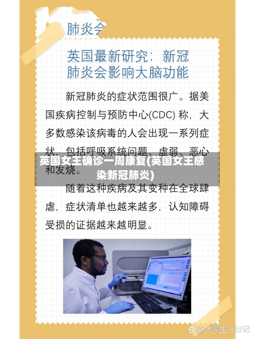 英国女王确诊一周康复(英国女王感染新冠肺炎)