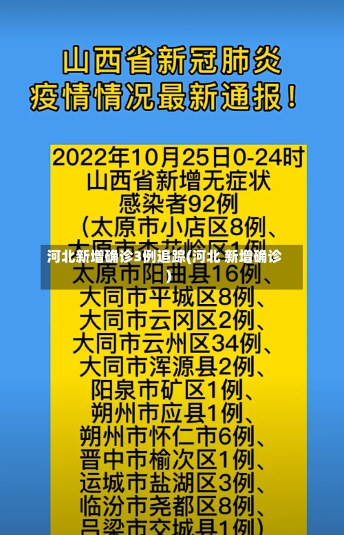 河北新增确诊3例追踪(河北 新增确诊)-第3张图片