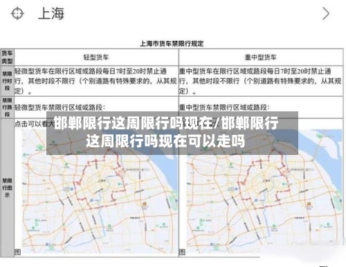 邯郸限行这周限行吗现在/邯郸限行这周限行吗现在可以走吗-第2张图片