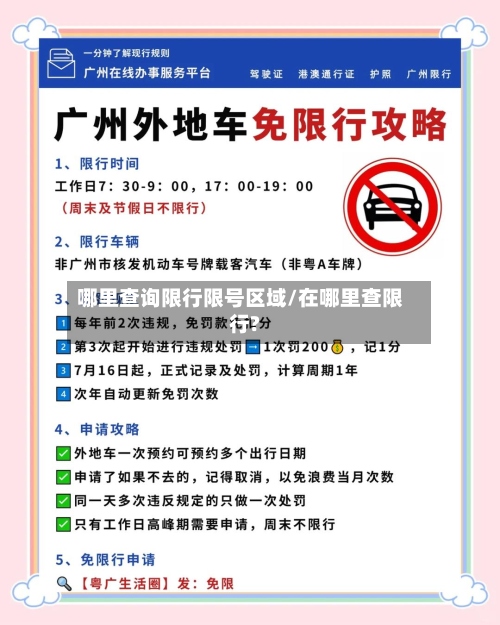 哪里查询限行限号区域/在哪里查限行?
