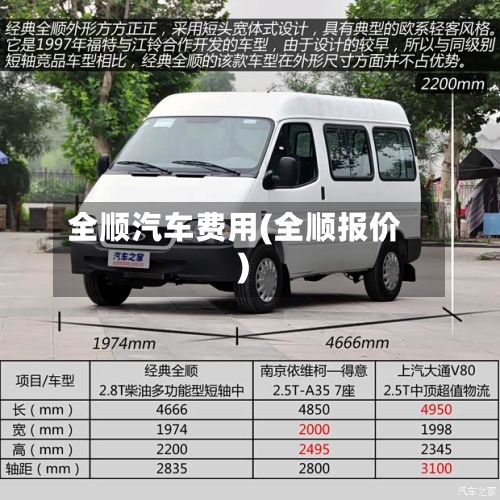 全顺汽车费用(全顺报价)-第2张图片