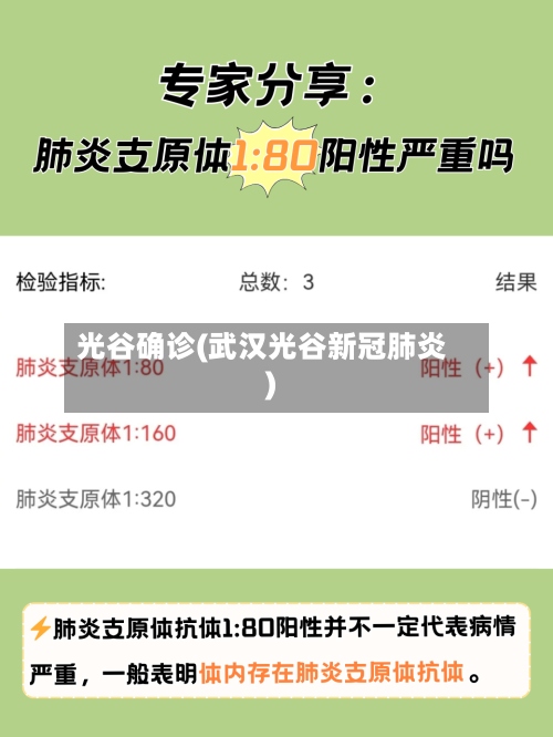 光谷确诊(武汉光谷新冠肺炎)-第2张图片
