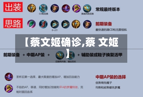 【蔡文姬确诊,蔡 文姬】