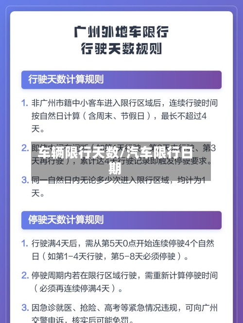 车辆限行天数/汽车限行日期