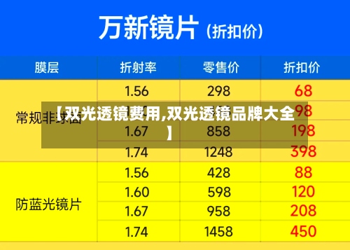 【双光透镜费用,双光透镜品牌大全】-第2张图片