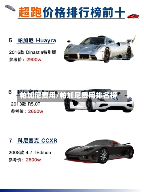 帕加尼费用/帕加尼费用排名榜