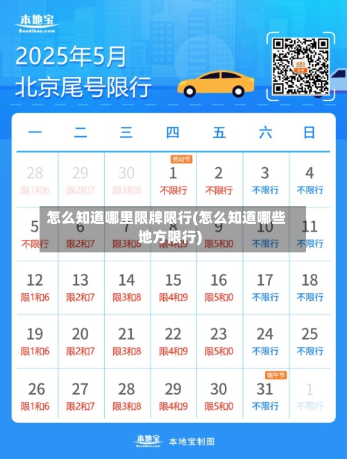 怎么知道哪里限牌限行(怎么知道哪些地方限行)