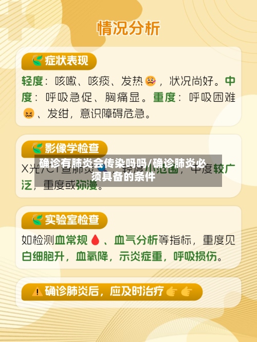 确诊有肺炎会传染吗吗/确诊肺炎必须具备的条件