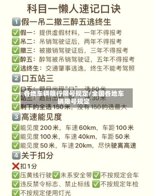 各地车辆限行限号规定/全国各地车辆限号规定
