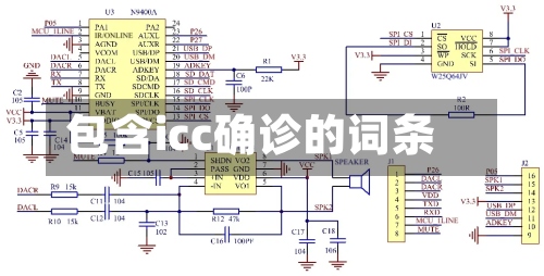 包含icc确诊的词条-第2张图片